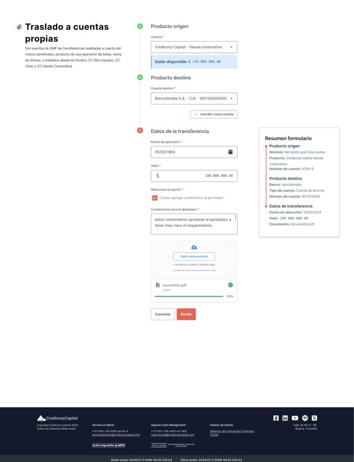Suscripciones y rescates de Fondos Mutuos